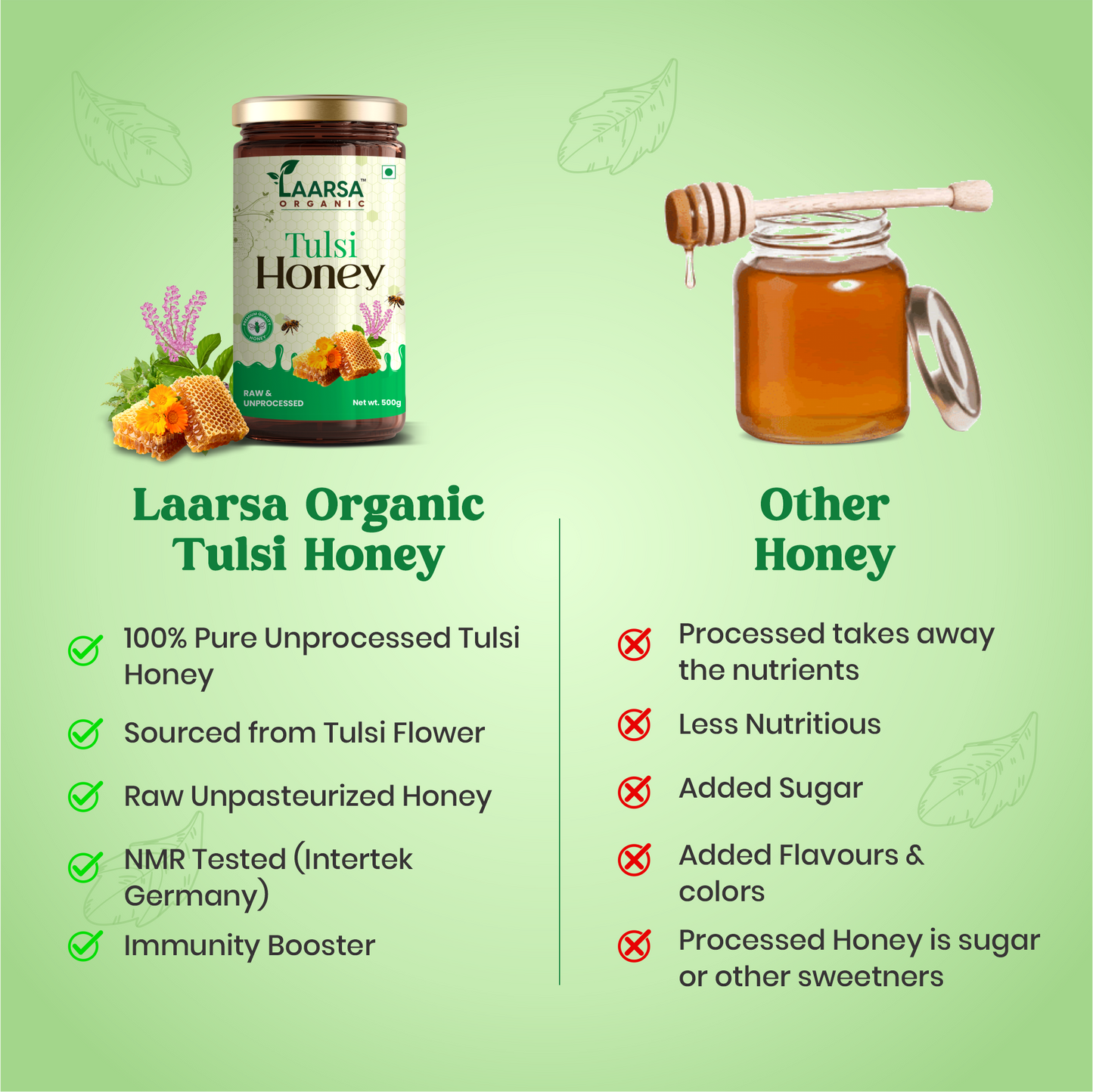 Tulsi Honey