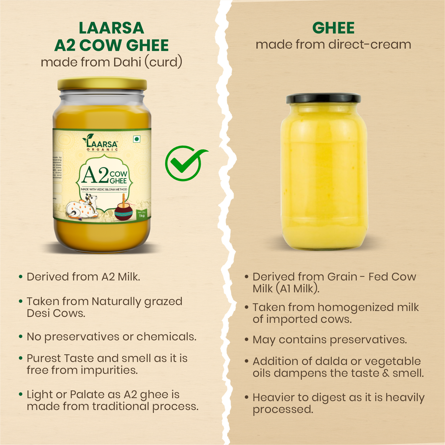 A2 Gir Cow Ghee