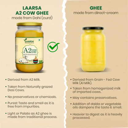 A2 Gir Cow Ghee