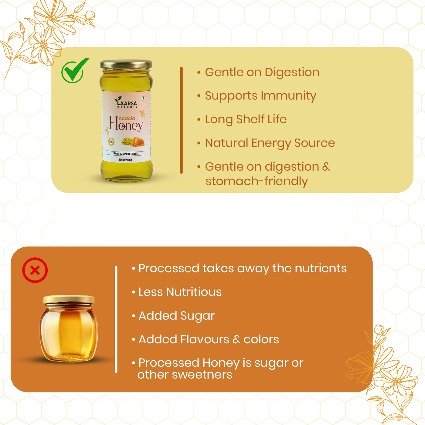 Acacia Honey
