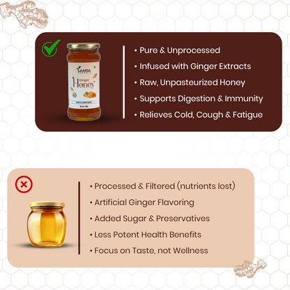 Ginger Honey