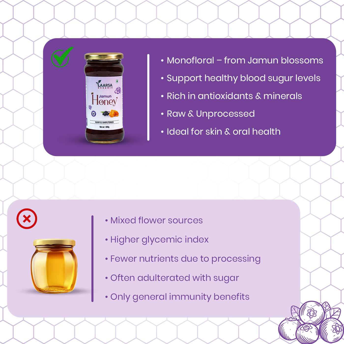 Jamun Honey